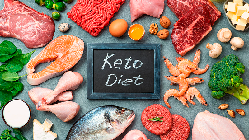 Custom Keto Diet Reviews